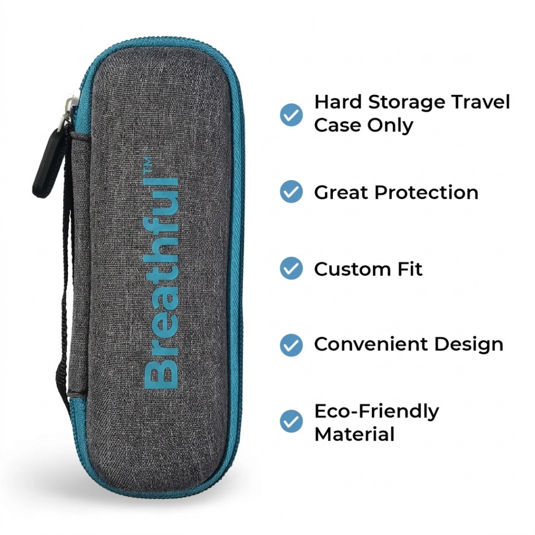 Breathful Case