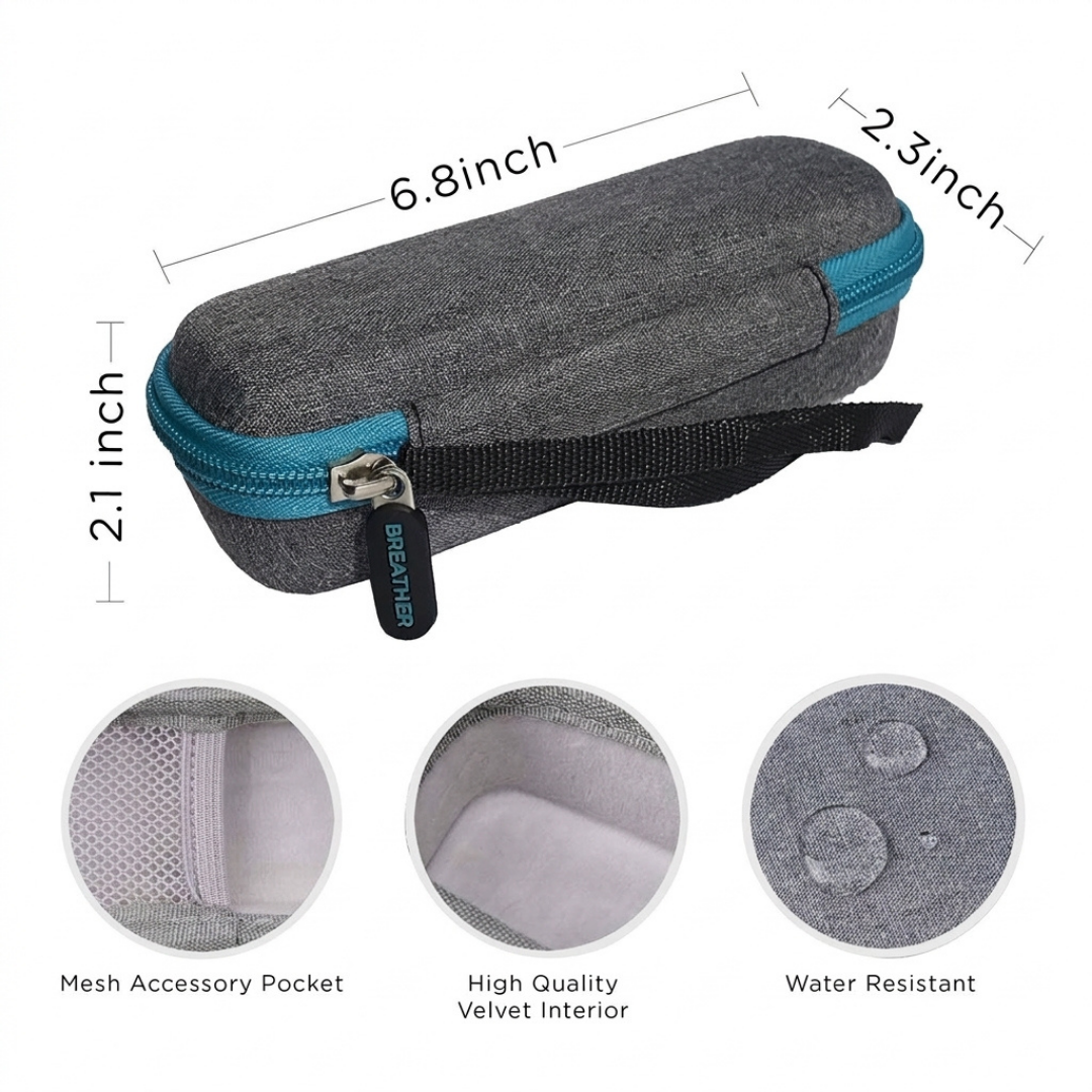 Breathful Case